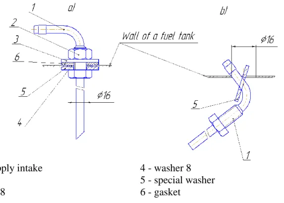 Fig 8.4 – Fuel supply intake installation in a regular tank of the car 