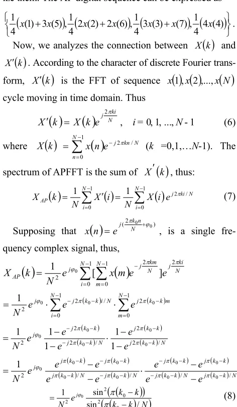 Figure 4 is the phase and amplitude spectrum of 