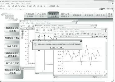 Figure 7. Interface of messaging suspended operation to users  