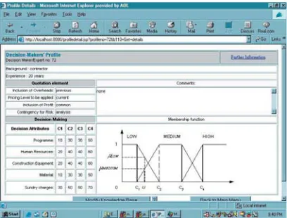 Figure 7: The snapshot of an expert’s profile page 