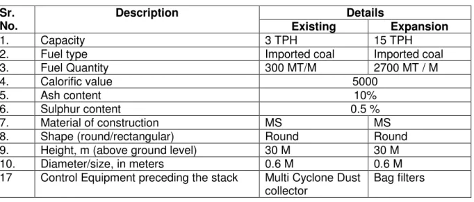 Table No. 6 Details Of Stack Under Existing And Expasnion Activity  Sr. 