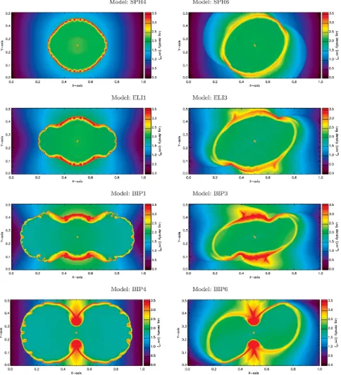 Figure 4. Density maps in logarithmic scale for models with, from top to bottom,uniformly set as α = 0.2, 0.6, 0.8 and 0.95