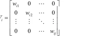 Table 3, with their standard error in parenthesis. The number of observations is 