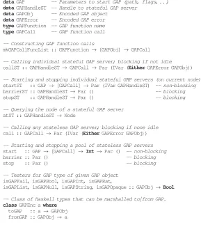 Figure 7. HdpH Primitives for controlling GAP servers.