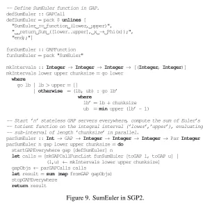 Figure 9. SumEuler in SGP2.