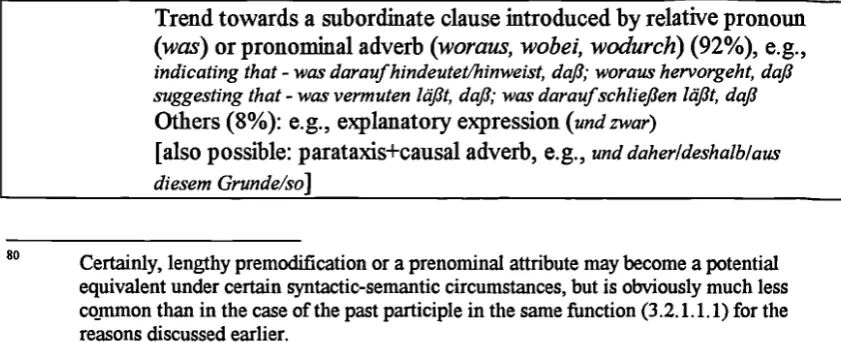 Table 15 Distribution of translation solutions for the postmodifying presentparticiple as reduced sentential relative clause (category 3.3.1.2)