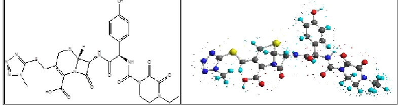 Figure 1: Structure of Cefoperazone (HL) 