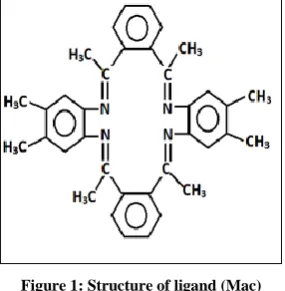 Figure 2: Structure of the macrocyclic complex [Co(Mac)Cl2] 