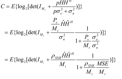 Figure 2 shows a relationship between MSE and the 