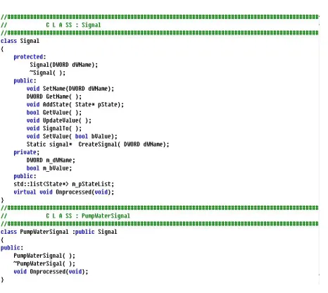 Figure 6. Screenshot of Washer model graph application 