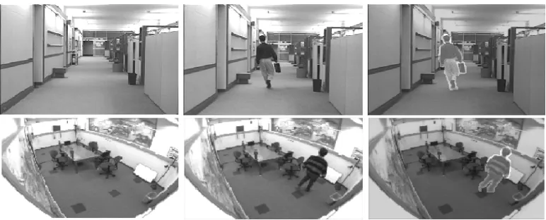 Figure 3. Detected foregrounds for indoor circumstances. The first column is the first frame of the sequences, the second col-umn is the current frames (67#, and 300#, from top to bottom, respectively), and the third column is the detected foreground masks with light grey pixels superimposed on the original image 