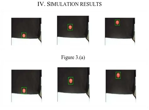 Table tennis player sequence frame 1, 29, 57(left to right) fig 4(a): Segmentation based, fig 4(b): Histogram based, fig 4(c): Covariance based method