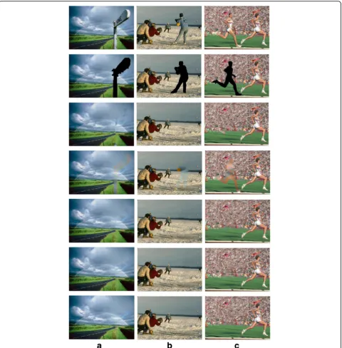 Fig. 10 The restore results of object removal task. Row 1, Original images. Row 2method [, Masked images