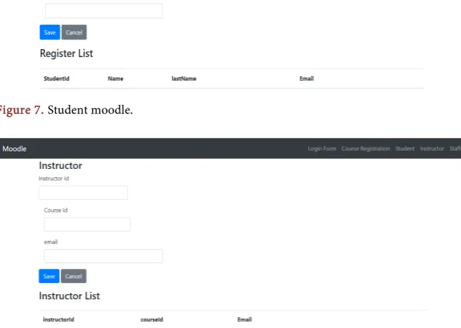 Figure 7. Student moodle. 