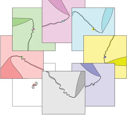 FIG. 3 (color).Contour shape at time t ¼ 1.791 713 423 516 54, or τ ¼ 24.8068, at successive magnifications of 20× (linear dimension).The central shaded square in each panel is shown magnified in the adjacent panel of the same color.