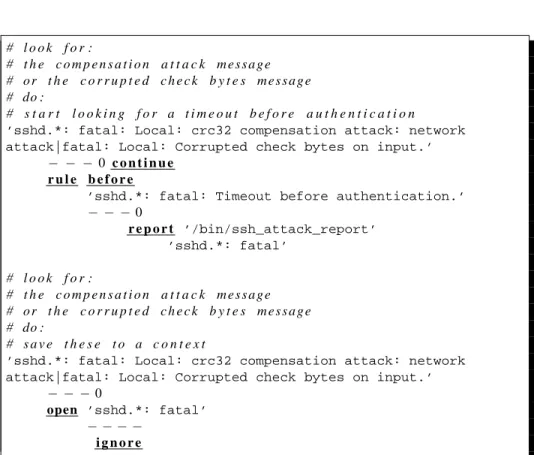 Fig. 10. An example Logsurfer configuration that identifies the ssh CRC32 attack detector exploit