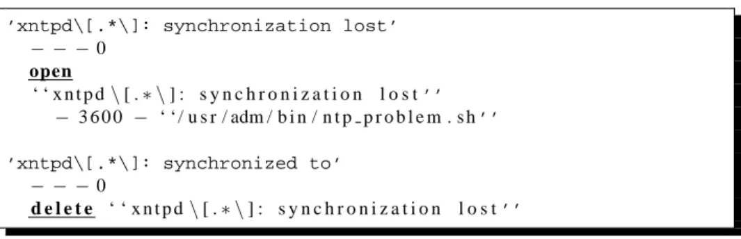 Fig. 11. Rules to react to a NTP daemon not being able to synchronize with its server for an hour.
