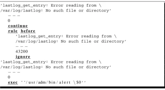 Fig. 6. An example set of rules that limit the number of emails an administrator is sent by Log- Log-surfer to one every 12 hours (43200 seconds).