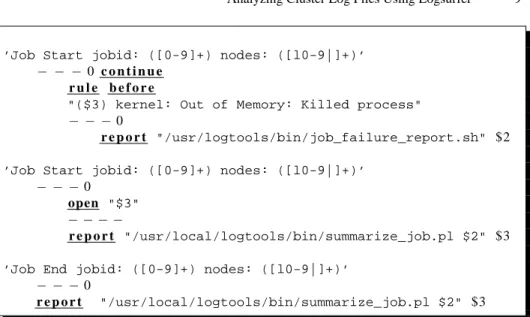 Fig. 9. A pair of Logsurfer rules to create a context for the nodes in a compute job when the job starts and to report on that context when the job has finished.