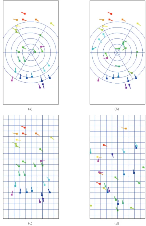 Figure 9: Illustration of Cartesian and polar transformation functions used in [52] for generating cancelable biometrics
