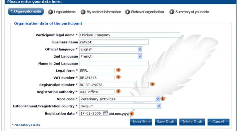 Figure 11 : Self-Registration - Data Modifications 