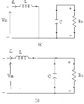 Figure 2  using the following equation.   