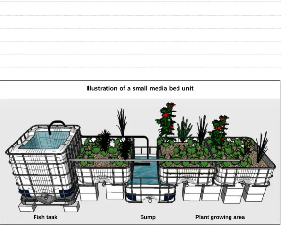 Illustration of a small media bed unit    