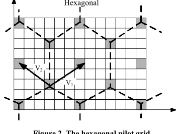 Figure 1. The rectangular pilot grid. 