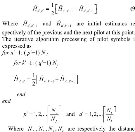 figure above. These Interpolations processes are illustrated by the By the initial computation of the channel the value can 