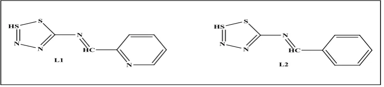 Table (1) shows the physical properties of the ligand and metal complexes.  Synthesis of Cu (II) and Co (II) complexes of Schiff base (L2) 