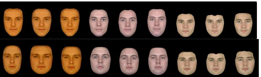 Figure 1. Composite low (left) and high (right) perceived intelligence facial stimuli