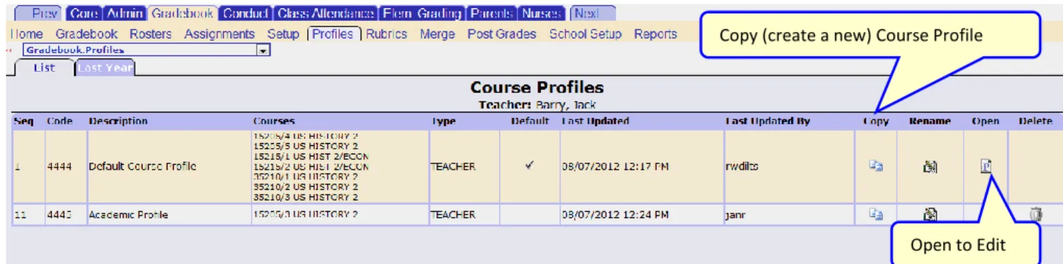 Figure 4 – Course Profiles list after the first copy of the Default Course Profile 