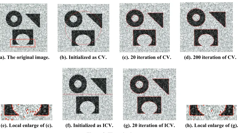 Figure 2. The noisy image. 