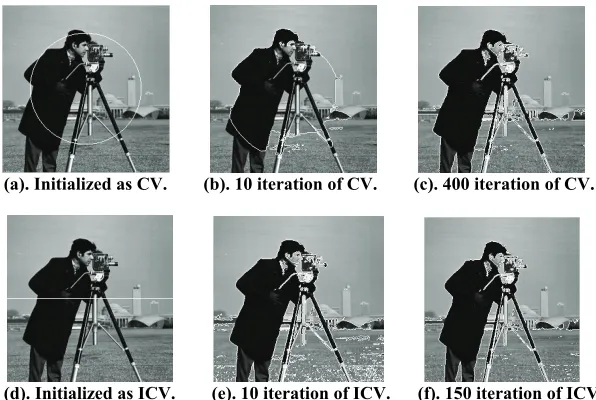 Figure 3. The complex background image. 
