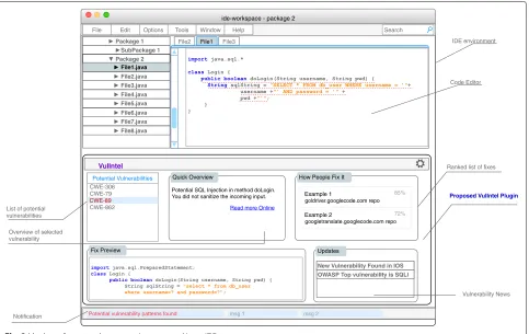Fig. 3 Mockup of proposed system as incorporated in an IDE