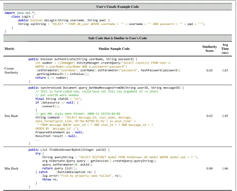 Fig. 9 Finding safe code that is most similar to the user’s code