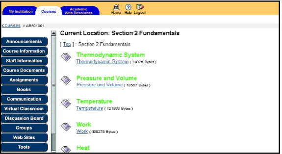 Figure 1: Blackboard 5.5 Entry Screen  