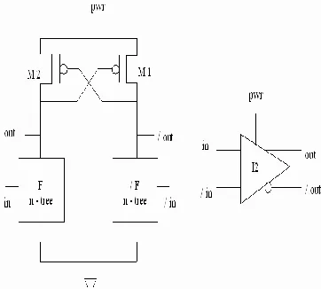 Figure 4.1. The Basic Structure of the Adiabatic ECRL Logic. 