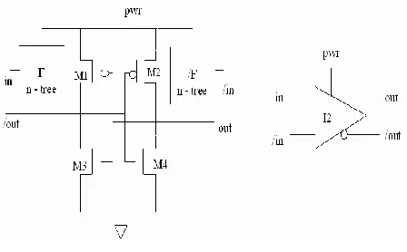Figure 4.2 requires that the logic transitions be driven by a quasi-trapezoidal (flat-topped) power-clock voltage waveform, 