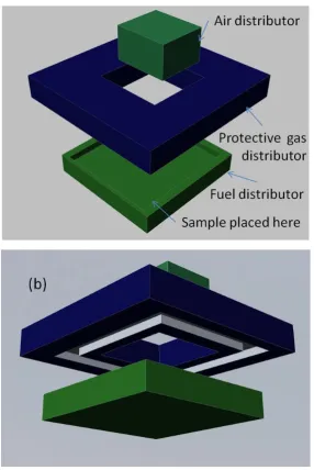 Figure 9 Schematics of the ECN jig. (a) shows the assembly of the ceramic components for holding the fuel cells; (b) is the bottom view to show the channels of the protective gas distributor