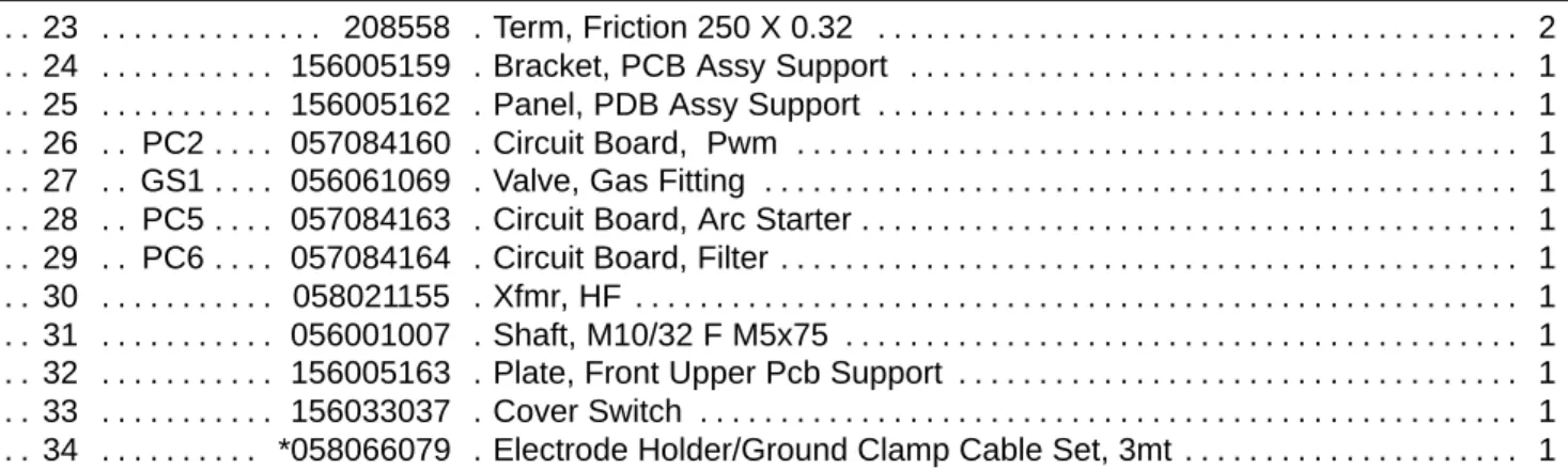 Figure 8-1. Main Assembly For STH 160 (Continued)