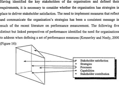 Figure 17: The five facets of the performance prism [Source: adapted from Kennereleyand Neely (2000)]