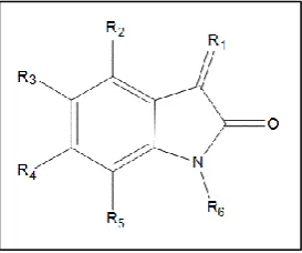 Figure 1: The general structure of isatin (1H-indole-2,3-dione) 