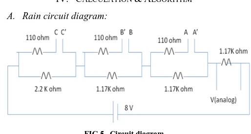 FIG 5.  Circuit diagram 