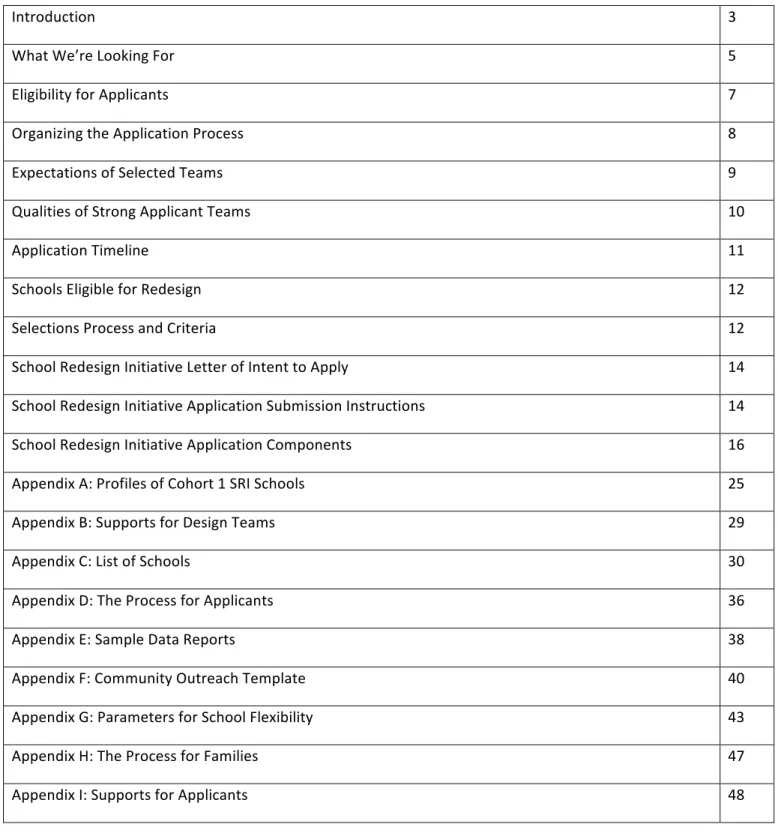 Table	  of	  Contents	   	  