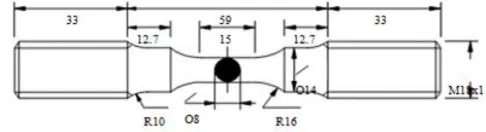 Table 5 Number of cycles taken for complete fracture/failure of the weld joint. 
