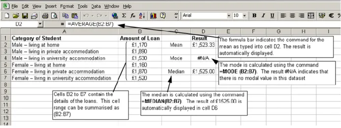 Figure 1: Excel spreadsheet showing the calculation of mean, median and mode 