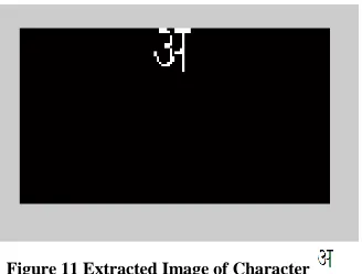 Figure 13 Performance Characteristics 