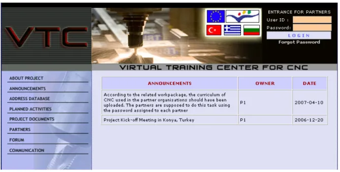 Figure 1. The Communication Website for VTC for CNC 