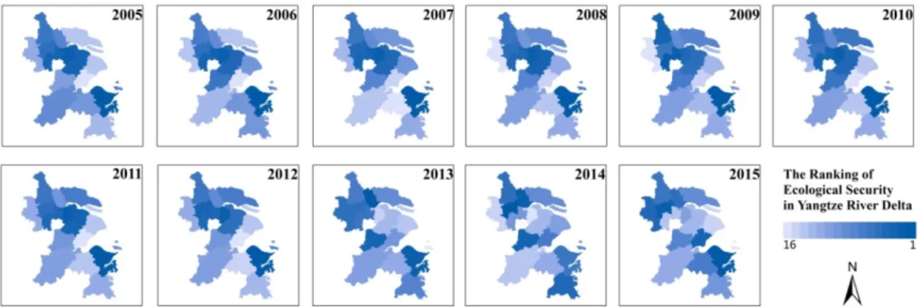 Figure 5 Ranking of ecological security in the Yangtze River Delta from 2005 to 2015 